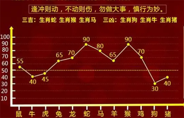 精准一肖一码一子一中,灵活性执行计划_10DM25.711