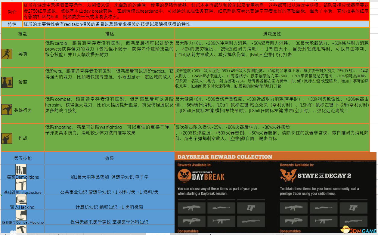 机库门 第104页