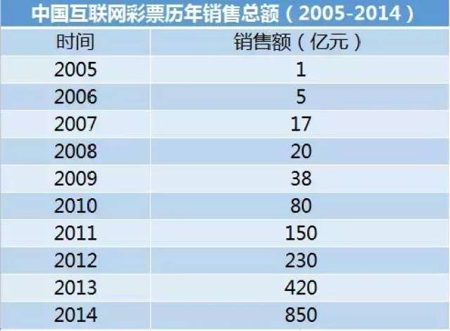 2024年天天彩正版资料,经济执行方案分析_GM版29.480