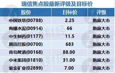 2024新澳门天天开好彩,精准实施解析_SHD29.455