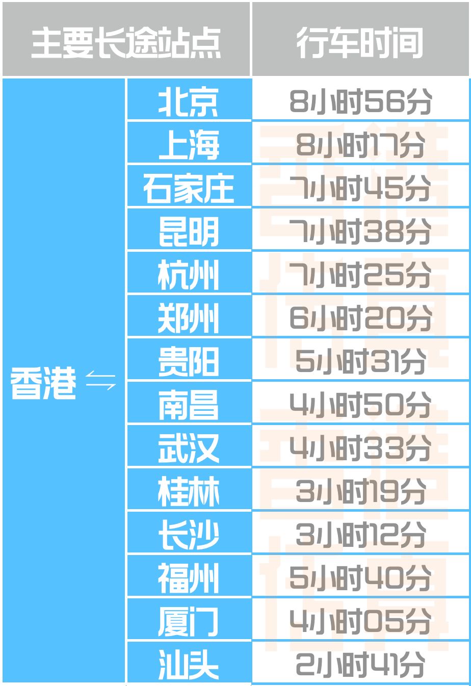 2024香港港六开奖记录,数据驱动策略设计_iPhone81.735