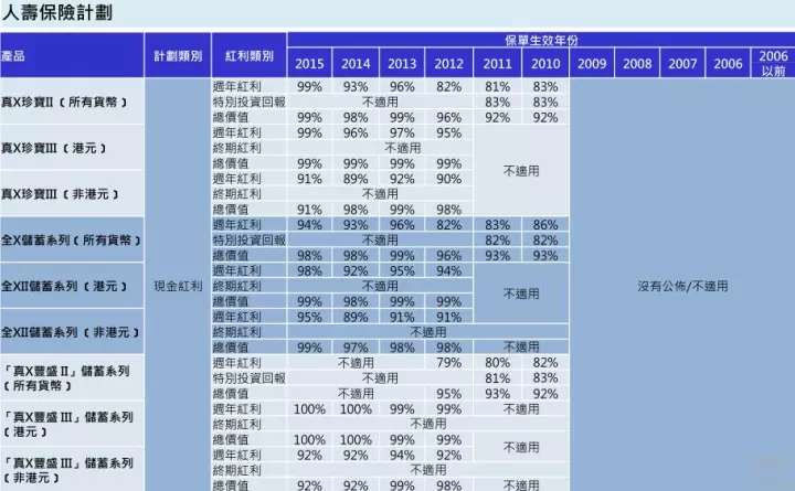 二四六香港管家婆生肖表,数据解析设计导向_V48.897