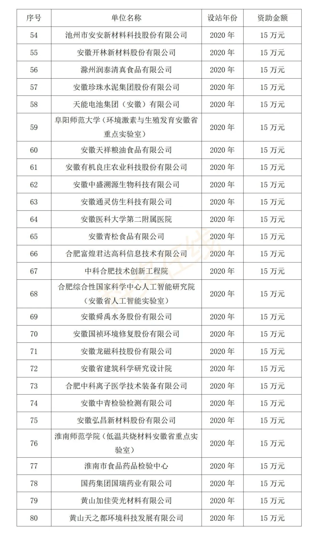 2024管家婆免费资料大全,重要性解释落实方法_薄荷版11.732