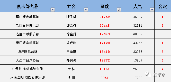 澳门平特一肖100最准一肖必中,实践案例解析说明_精英款57.877