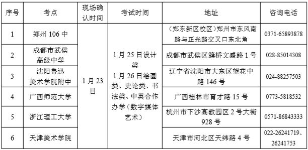 澳门三中三码精准100%,实践分析解释定义_特别版48.870