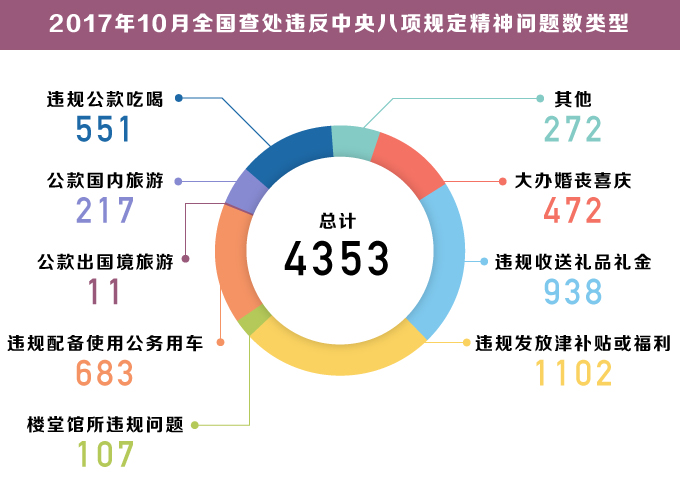 新奥门特免费资料大全管家婆料,专业数据解释定义_MP10.164