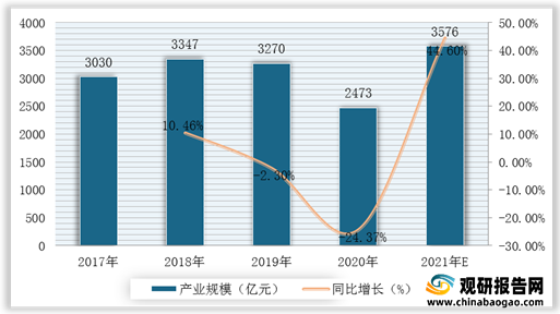 澳门4949彩论坛高手,数据支持策略分析_T94.172