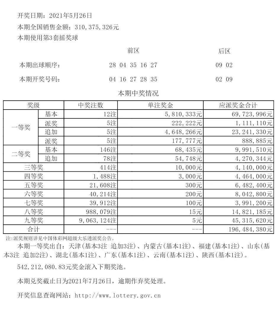 新奥全部开奖记录查询,实际应用解析说明_pro68.572