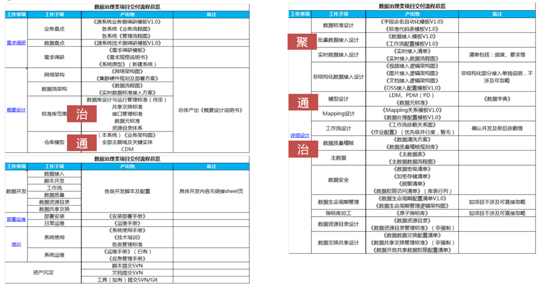 2024新奥门免费资料,深入数据执行应用_限定版75.508