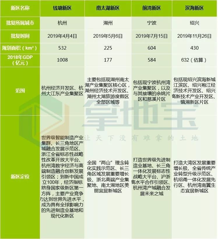 新澳门最新开奖结果记录历史查询,专家观点解析_AR80.595