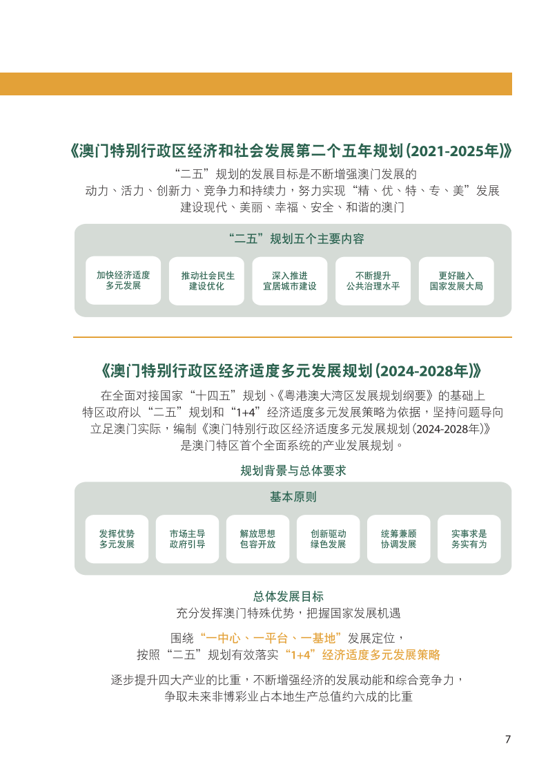 新澳门资料免费长期公开，2024,战略性方案优化_标配版40.910