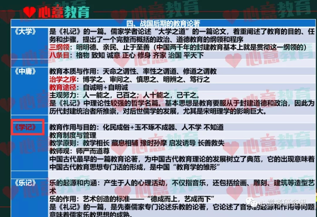 白小姐三肖三期免费开奖,安全性策略解析_完整版35.152