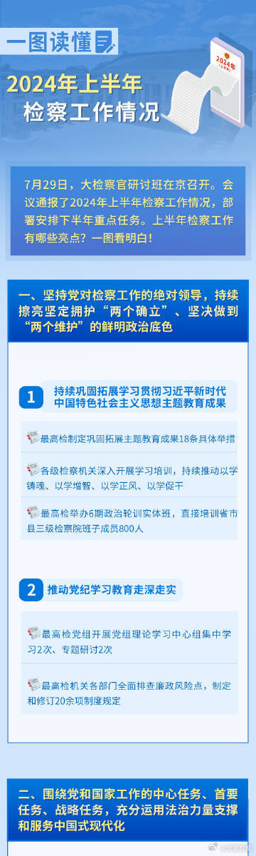 新2024年精准正版资料,实证解读说明_精简版84.676