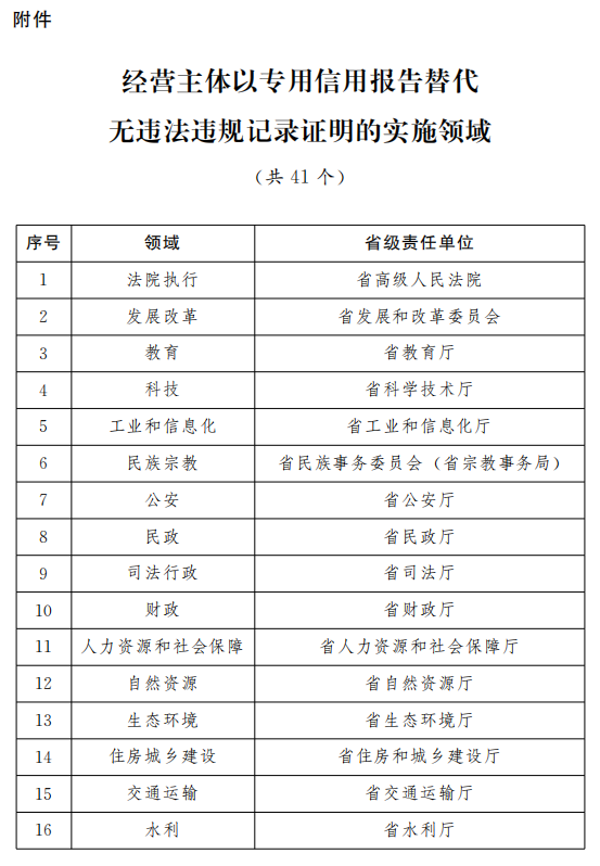 2024年新洩历史开奖记录,实效设计策略_游戏版88.80