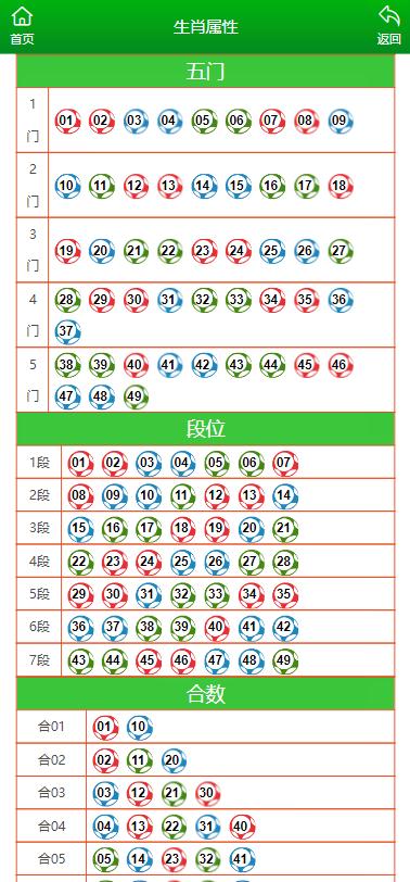 澳门一肖一码100准三中,精准分析实施_S70.786