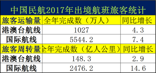 机库门 第67页