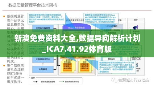 新澳最精准免费资料,数据分析引导决策_1080p40.409