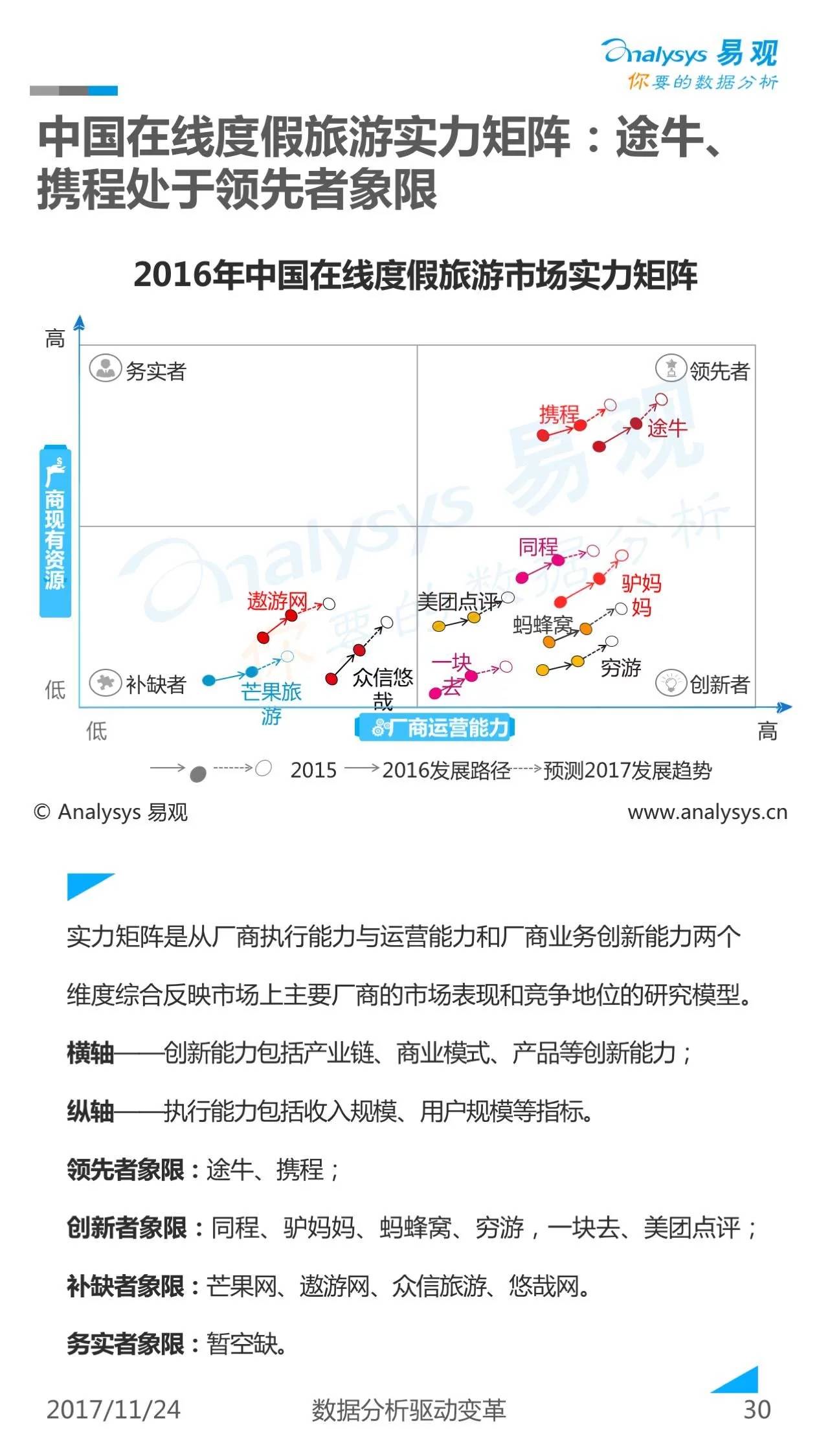 新澳天天开奖资料大全旅游攻略,全面解析数据执行_旗舰版64.830