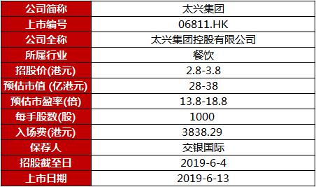 澳门宝典2024年最新版免费,快速解答执行方案_精装版18.895