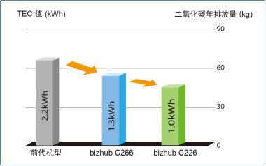 澳门天天开彩期期精准,高效实施方法解析_VE版84.299