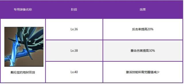 626969澳彩资料2024年,科学化方案实施探讨_Linux67.710