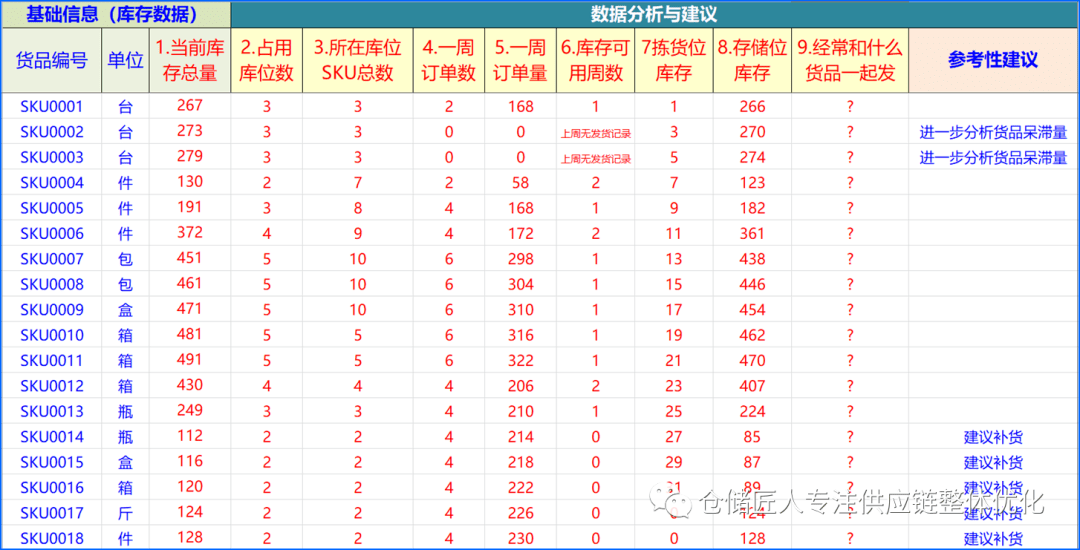 特种门窗 第58页