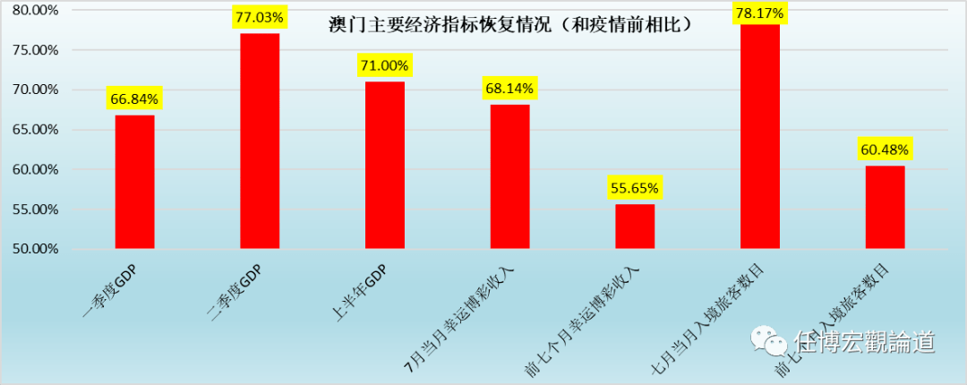 澳门正版资料全年免费公开精准资料一,实地数据评估方案_Ultra49.13