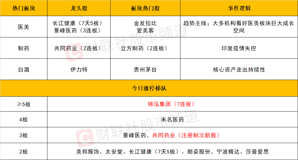 天天开澳门天天开奖历史记录,经典解答解释定义_Lite32.767