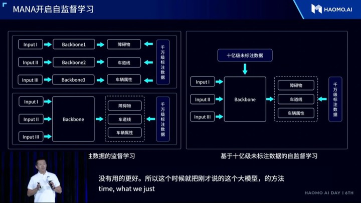 卷帘门 第62页