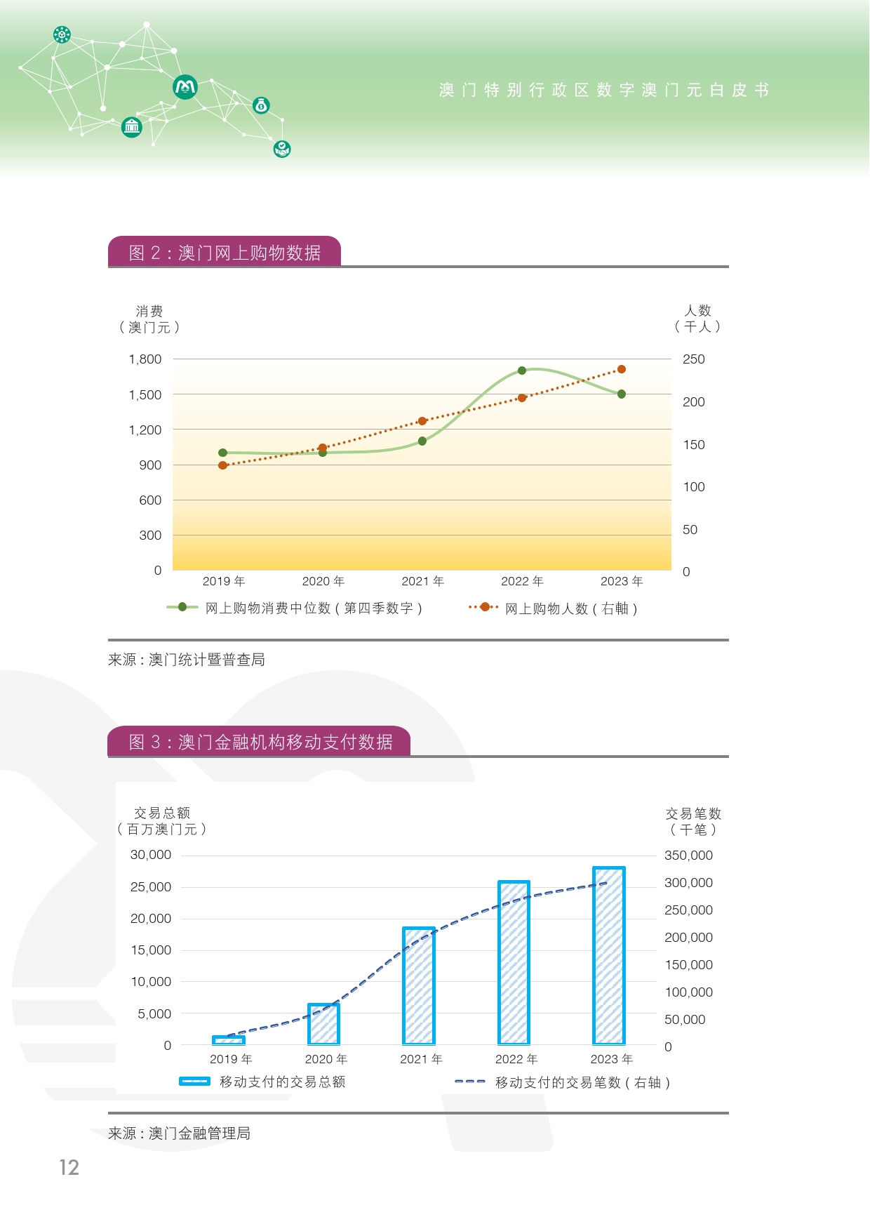 2024年新澳门开码结果,全面执行数据设计_升级版62.914