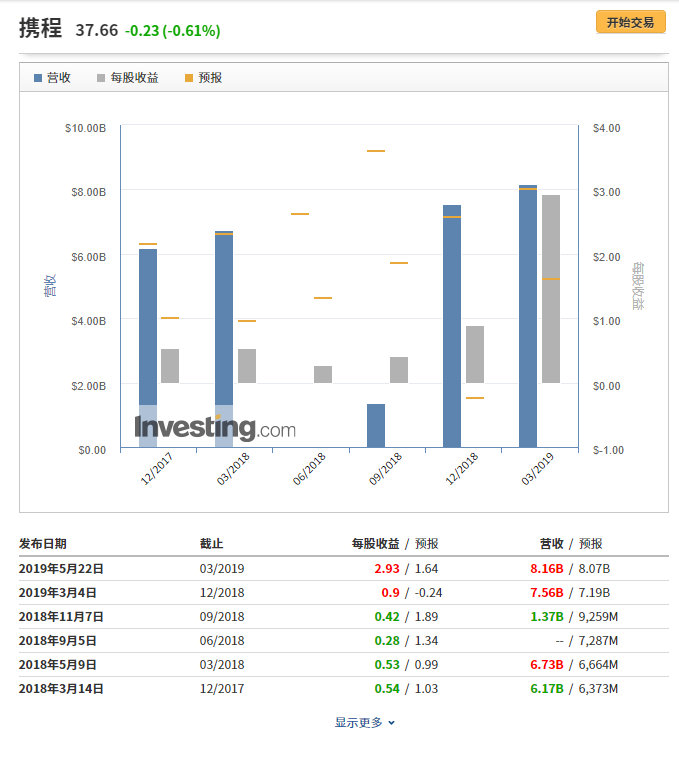 澳门马买马网站com,数据整合策略分析_Advanced78.440