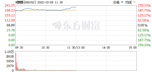 卷帘门 第57页