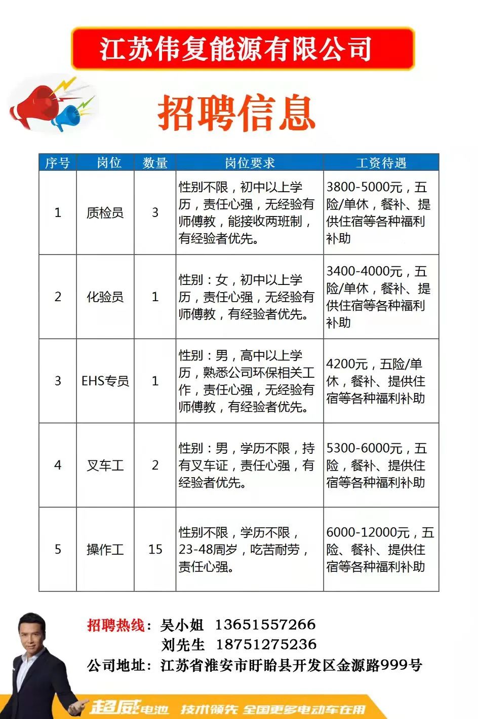 怀远最新招聘动态与就业市场深度解析