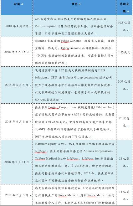 强生公司最新事件，引领变革，驱动持续发展之源