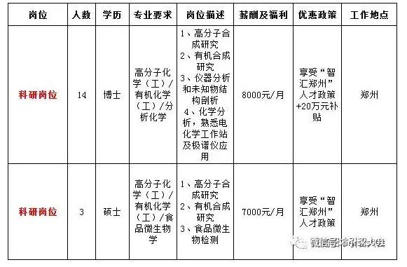 罗山最新招聘动态与职业机会深度探讨