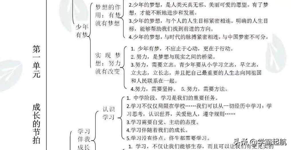 道德与法治引领构建和谐社会基石之路