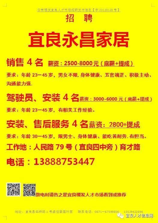 后宅最新招聘，探寻未来人才的新起点