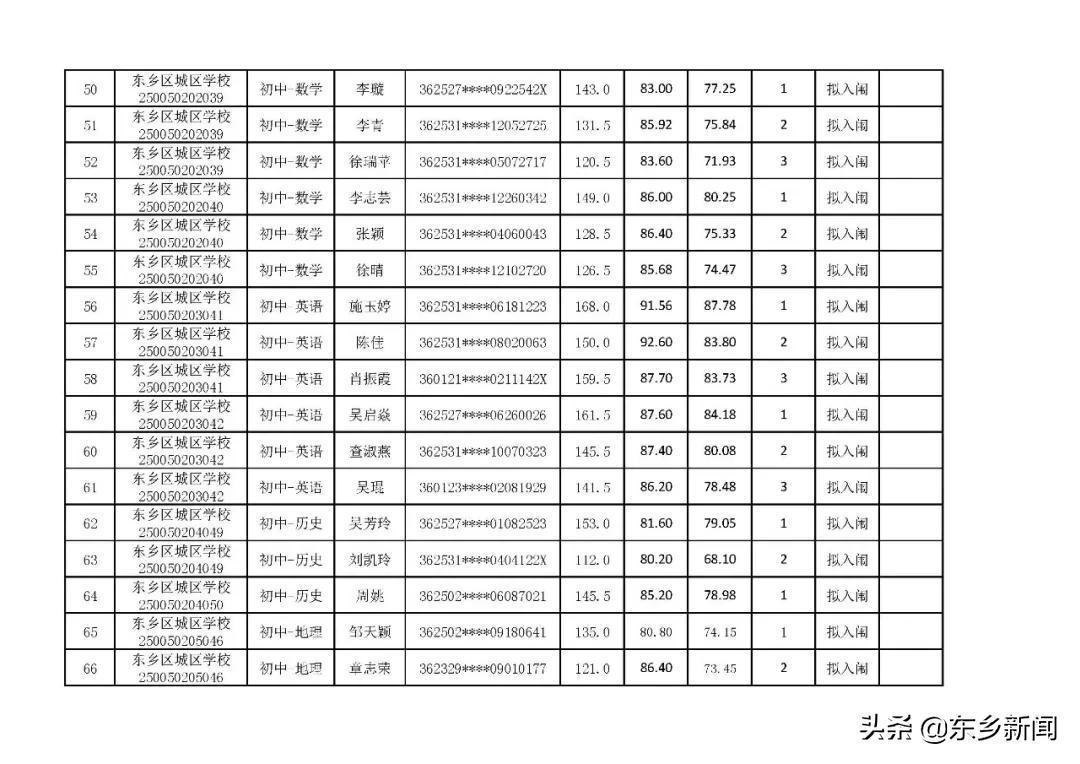 东乡最新招聘动态与就业市场深度解析