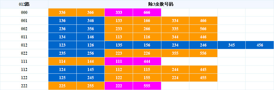 吉林快三，速度与激情的极致体验